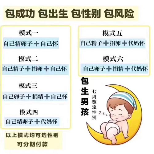 包生男孩可靠吗-包生男孩:可靠吗?
