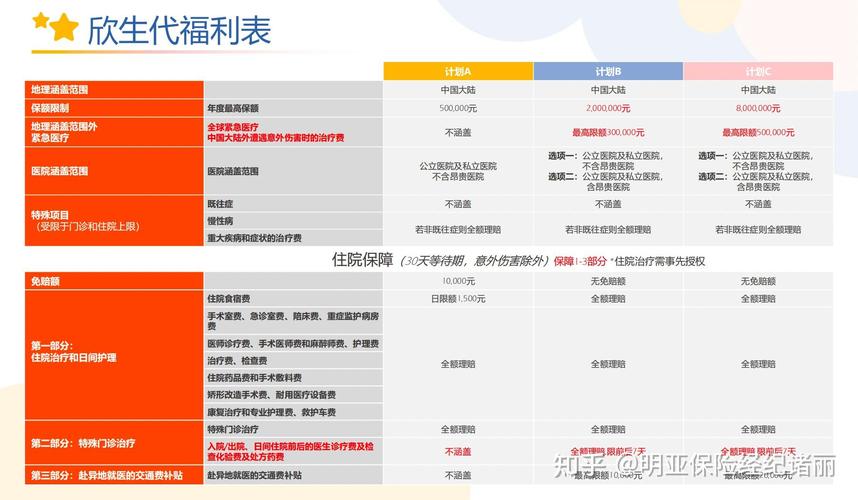 代生孩子价格多少(代生孩子价格多少?市场行情调查与分析)